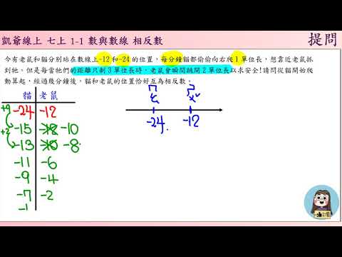 國一上 1之1 數與數線 相反數延伸 提問 凱爺數學