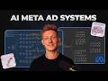 How we Automated Meta Ads with 3 AI Systems