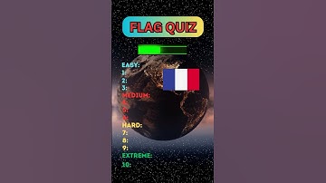 Flag Quiz Can You Name These 10 Flags? #quiz #flags #shorts
