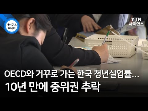 한국 실업률 New OECD와 거꾸로가는 한국 청년실업률...10년 만에 중위권 추락 / YTN 사이언스