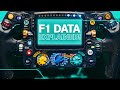 How much data does an f1 car generate