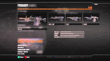 Black Ops 2 Custom Classes