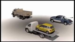 Digit Dundee Vehicle Tracking, Fuel and Fleet Managment Fuel Theft