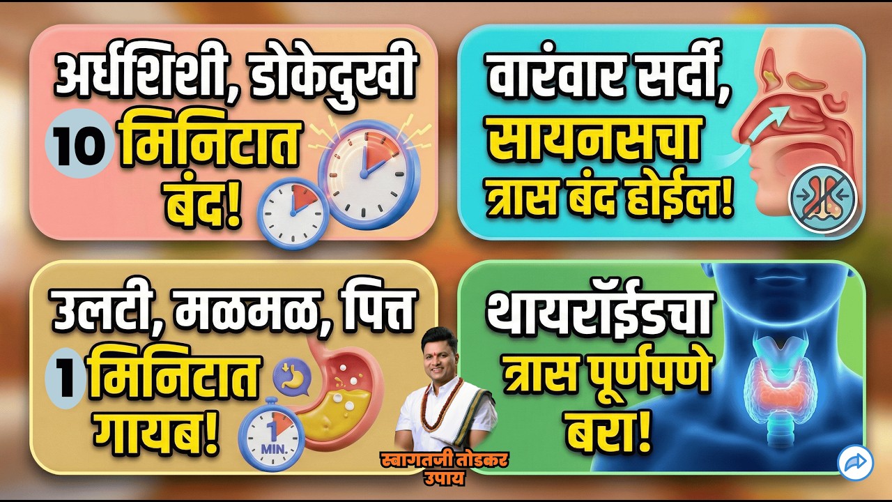 अर्धशिशी, डोकेदुखी 10 मिनिटात बंद | सर्दी-सायनस, उलटी-मळमळ, पित्त त्रास गायब! स्वागतजी तोडकर उपाय 🔥