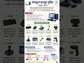 कंप्यूटर इनपुट यूनिट क्या है? | Input Devices Explained in Hindi | Computer Fundamentals