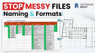 Apply BIM Execution Plan (BEP) in Autodesk Revit | Naming, File Formats & BIM Workflow