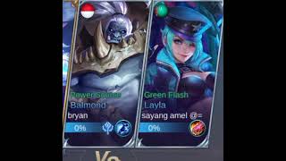 Dj Kevin Andrean Goyang Teman