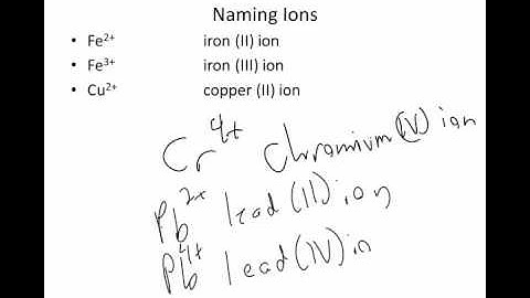 Chapter 4  Naming Binary Ionic Compounds (Section 4.9)