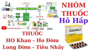 Nhóm thuốc hô hấp - Thuốc Ho khan - Thuốc Ho Đờm | Dược Lý Hô Hấp Video1 | Y Dược TV