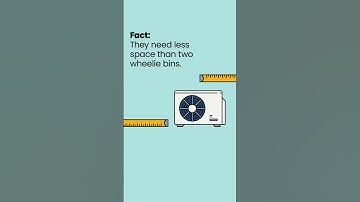 Heat pump myth-busting: Heat pumps are big