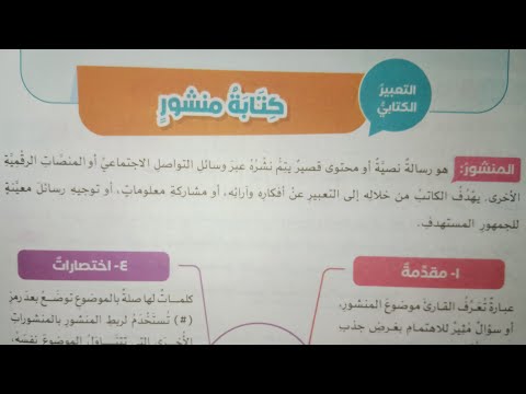 التعبير الكتابي كتابة منشور للصف السادس الابتدائي الترم الأول 2024