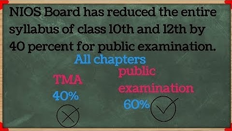 science and technology new syllabusclass 10th nios April 24