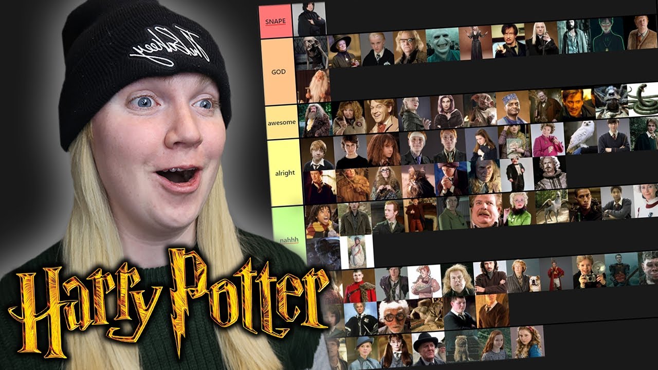 Harry Potter - Incredible Characters Wiki