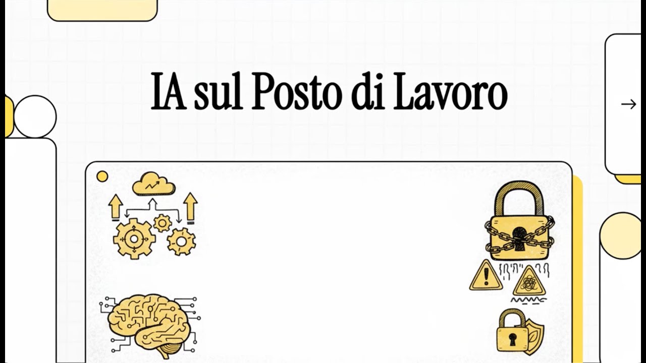 AI sul Lavoro: Da 
