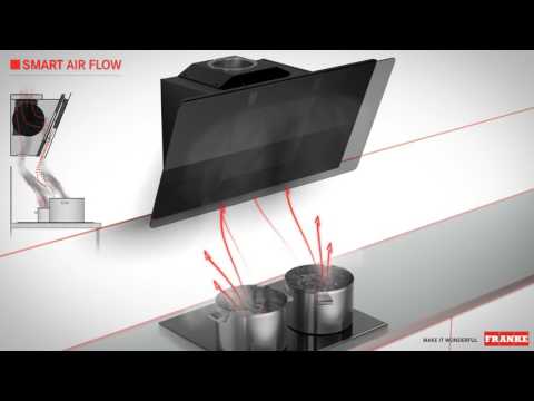 Вытяжка Franke VERTICAL EVO FPJ Вытяжка Franke VERTICAL EVO FPJ