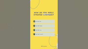 Git Commands Quiz: Essential Tips for Developers & DevOps [2024] #git | #devops | #learngit | #quiz