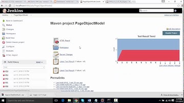 Selenium Tutorial - (Jenkins  Integration with Extent, ReportNG and XSLT Reports Plugin)