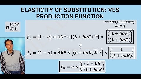 Elasticity of Substitution of VES Production Function