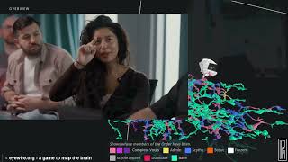 Google DeepMind - WeatherNext 2: Our most advanced weather forecasting model