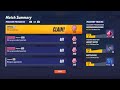 Even More multiversus Ranked