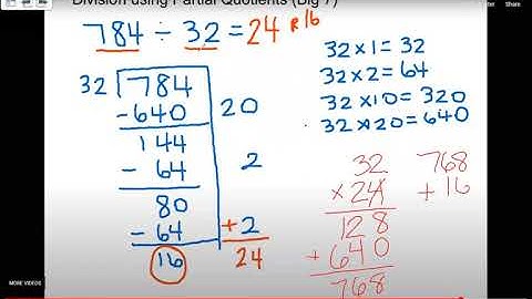 Math Grade 5 5.NBT.6 Dividing Multi-digit Numbers by 2 Digits