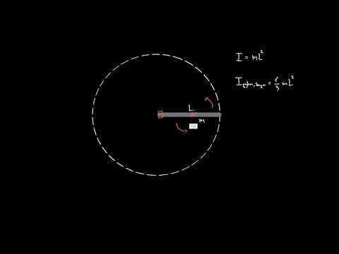 მეტი ინერციის მომენტზე