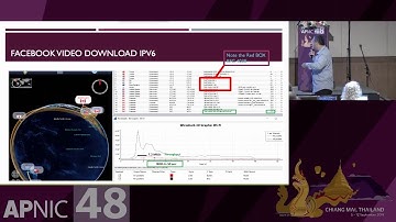 APNIC48 - IPv6 Deployment