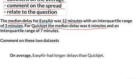 Statistics: Comparing data - median and interquartile range