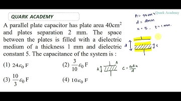 JEE Main 2023 solutions in English | A parallel plate capacitor has plate area 40cm2 and plates