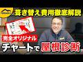 【屋根葺き替えの費用はいくら?】葺き替えの適正価格と方法を徹底解説
