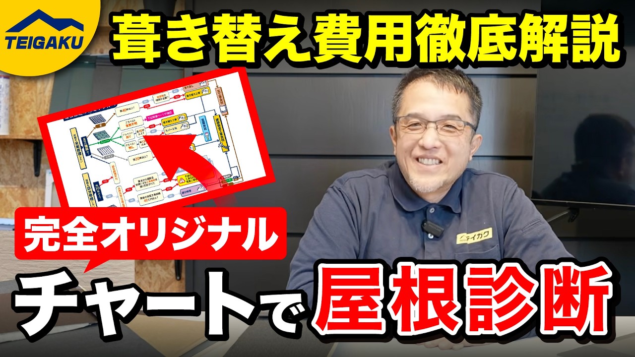 【屋根葺き替えの費用はいくら?】葺き替えの適正価格と方法を徹底解説