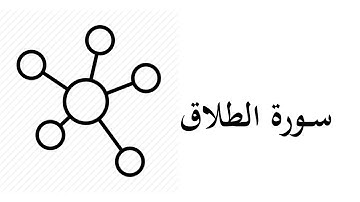 #65  موضوعات و مقاصد سورة الطلاق