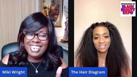 Overcoming Your Fear of Video Content with The Hair Diagram, Tamika Gibson