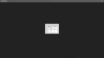 Curso VHDL.V04. Descripción: compuerta AND2 con with select. Concatenación. Tabla de verdad.