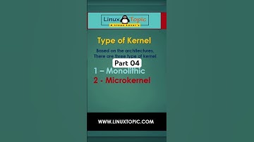 Linux Tutorial 2023: Type of Kernel Microkernel #shorts #ytshorts #youtubeshorts #linuxtopic #linux