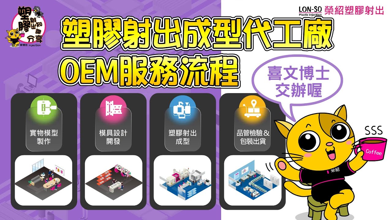 榮紹塑膠：精密塑膠射出代工｜客製化模具開發｜近50 年經驗電話 ...