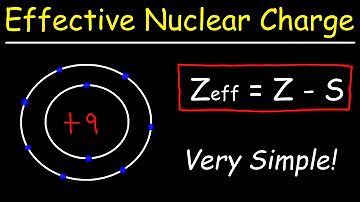 What affects effective nuclear charge?