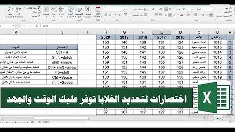 اختصارات لتحديد الخلايا في الإكسيل توفر عليك الوقت والجهد
