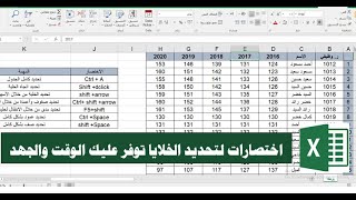 هو مجموعة من الخلايا المتجاورة في ورقة العمل