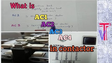 Contactor duty AC1,AC2,AC3,AC4