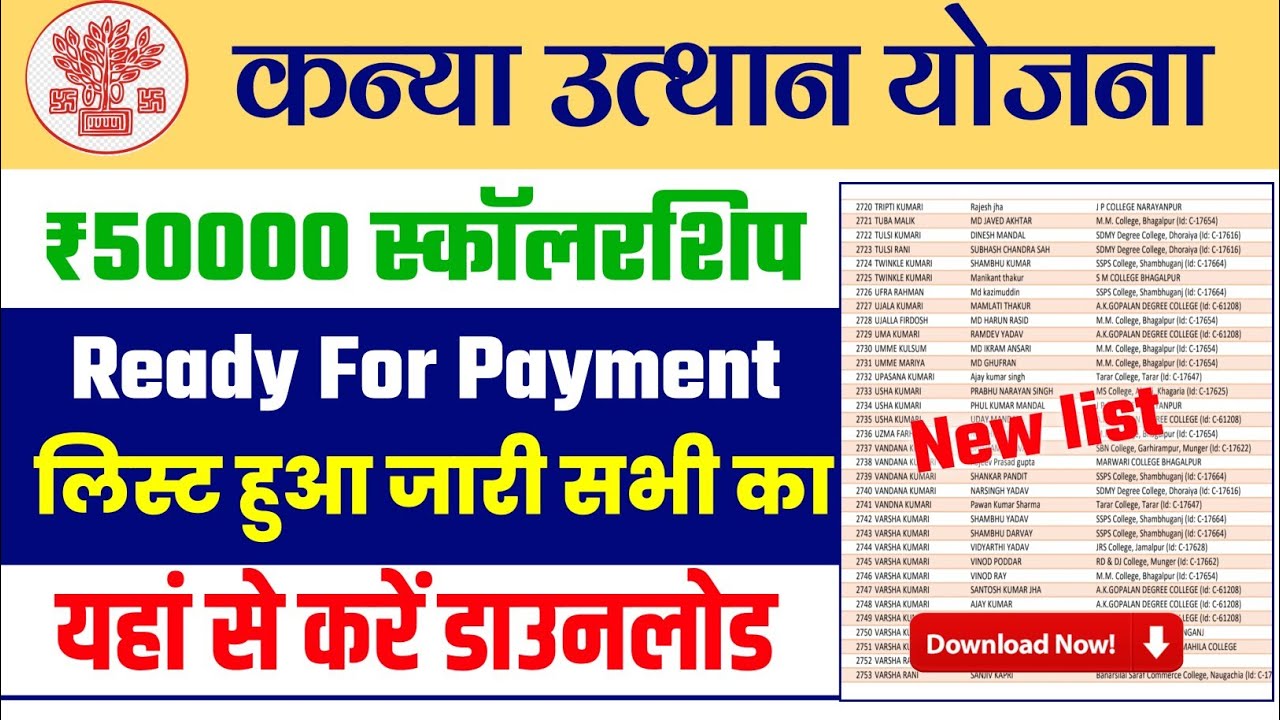 mukhyamantri-kanya-uthan-50000-scholarship-2024-new-payment-list