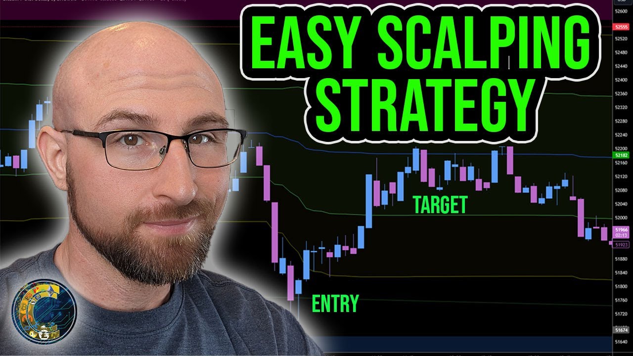 The BEST Scalping Strategy for Bitcoin? [Open Interest - VWAP - Liquidations]