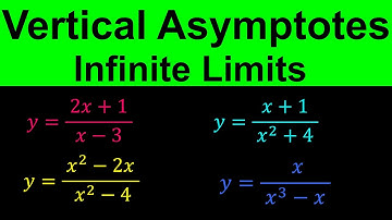Vertical Asymptotes and Infinite Limits | Vertical Asymptote of Rational Functions | Calculus