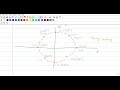 Matlab code to plot SER of 8-PSK under AWGN channel-ML Based Detection by Dr. VBK