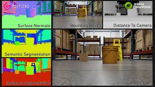 3D Procedural Scene Generator using Nvidia Omniverse (Warehouse Demo)