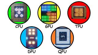 Every Processing Unit Type Explained in 6 minutes Information