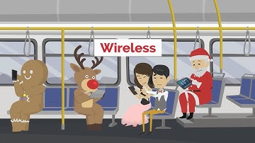 Security of Wireless Ad Hoc Networks