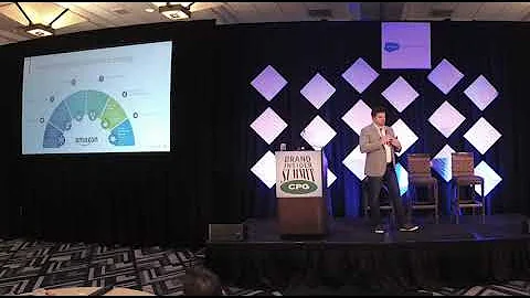 Sponsor Presentation: Mavrck