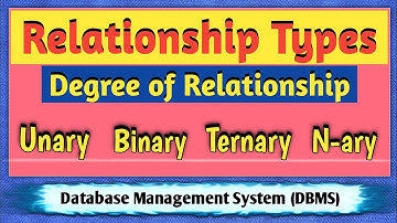 Relationship Types | Degree of Relationship in DBMS | Unary | Binary | Ternary | N-ary | DBMS