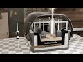 Aluminium Schmelzflusselektrolyse- 3D-Animation